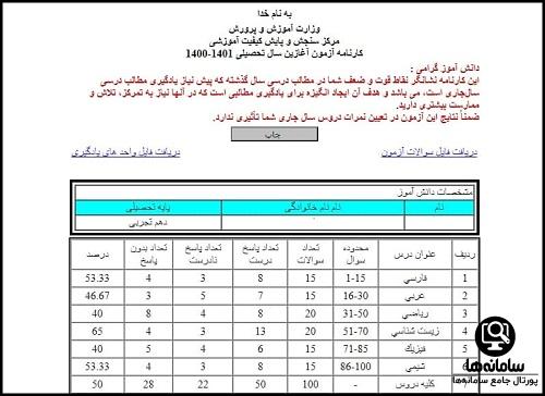 سایت http://sa.medu.ir